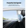 imageGaiatop Baby Stroller Fan 4000mAh Oscillating Mini Portable Fan with Light 4 Speeds Battery Operated Small Handheld Desk Fan 360 Rotate Flexible Tripod Clip On Fan for Car Seat Crib Travel PinkBlue
