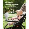 imageGaiatop Baby Stroller Fan 4000mAh Oscillating Mini Portable Fan with Light 4 Speeds Battery Operated Small Handheld Desk Fan 360 Rotate Flexible Tripod Clip On Fan for Car Seat Crib Travel PinkWhite