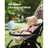 imageGaiatop Baby Stroller Fan 4000mAh Oscillating Mini Portable Fan with Light 4 Speeds Battery Operated Small Handheld Desk Fan 360 Rotate Flexible Tripod Clip On Fan for Car Seat Crib Travel PinkBlue