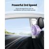 imageGaiatop Baby Stroller Fan 4000mAh Oscillating Mini Portable Fan with Light 4 Speeds Battery Operated Small Handheld Desk Fan 360 Rotate Flexible Tripod Clip On Fan for Car Seat Crib Travel PinkPurple