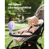 imageGaiatop Baby Stroller Fan 4000mAh Oscillating Mini Portable Fan with Light 4 Speeds Battery Operated Small Handheld Desk Fan 360 Rotate Flexible Tripod Clip On Fan for Car Seat Crib Travel PinkPurple