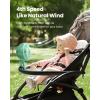 imageGaiatop Baby Stroller Fan 4000mAh Oscillating Mini Portable Fan with Light 4 Speeds Battery Operated Small Handheld Desk Fan 360 Rotate Flexible Tripod Clip On Fan for Car Seat Crib Travel PinkGreen