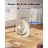 imageGaiatop Desk Fan 5Inch Portable Electric Table Desktop Air Circulator Fans Small but Powerful with 3 Speed 360 Adjustable Tilt for Cooling Home Dorm Office Bedroom Bathroom Kitchen BeigeBeige