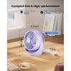 imageGaiatop Desk Fan 5Inch Portable Electric Table Desktop Air Circulator Fans Small but Powerful with 3 Speed 360 Adjustable Tilt for Cooling Home Dorm Office Bedroom Bathroom Kitchen BeigePurple