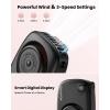 imageGaiatop Mini Neck Fan Rechargeable LED Power Display 3 Speed 360Rotate Lash Makeup Mirror Cute Camera Design Small Portable USB Handheld Desk Fans Personal Cooling Travel Essentials BlackBlack