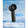 imageGaiatop Small Handheld Fan Portable Powerful High Speed Turbo Cooling 4000mAh USB Rechargeable Battery Powered Mini Personal Fan Summer Outdoor Travel Essentials Gifts for Dad Men Women Black