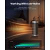 imageGaiatop Space Heaters for Indoor Use Portable Electric Heater with Thermostat 1500W PTC Ceramic Room Heater with Remote 5 Modes 60 Oscillating 12H Timer Fast Heating Bedroom Office Bathroom HomeSilver