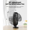 imageGaiatop USB Desk Fan 55 Inch Small Quiet Powerful 3 Speeds 90 Rotate Personal Mini Portable Desktop Table Fans Cooling for Home Office Car Travel Indoor Outdoor BlackBlack