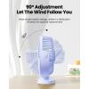 imageGaiatop USB Desk Fan 55 Inch Small Quiet Powerful 3 Speeds 90 Rotate Personal Mini Portable Desktop Table Fans Cooling for Home Office Car Travel Indoor Outdoor BlackBlue