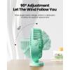 imageGaiatop USB Desk Fan 55 Inch Small Quiet Powerful 3 Speeds 90 Rotate Personal Mini Portable Desktop Table Fans Cooling for Home Office Car Travel Indoor Outdoor BlackGreen