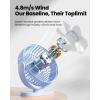 imageGaiatop USB Desk Fan 55 Inch Small Quiet Powerful 3 Speeds 90 Rotate Personal Mini Portable Desktop Table Fans Cooling for Home Office Car Travel Indoor Outdoor BlackBlue