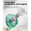 imageGaiatop USB Desk Fan 55 Inch Small Quiet Powerful 3 Speeds 90 Rotate Personal Mini Portable Desktop Table Fans Cooling for Home Office Car Travel Indoor Outdoor BlackGreen