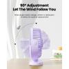 imageGaiatop USB Desk Fan 55 Inch Small Quiet Powerful 3 Speeds 90 Rotate Personal Mini Portable Desktop Table Fans Cooling for Home Office Car Travel Indoor Outdoor BlackPurple