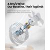 imageGaiatop USB Desk Fan 55 Inch Small Quiet Powerful 3 Speeds 90 Rotate Personal Mini Portable Desktop Table Fans Cooling for Home Office Car Travel Indoor Outdoor BlackWhite