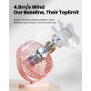 imageGaiatop USB Desk Fan 55 Inch Small Quiet Powerful 3 Speeds 90 Rotate Personal Mini Portable Desktop Table Fans Cooling for Home Office Car Travel Indoor Outdoor BlackPink