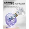 imageGaiatop USB Desk Fan 55 Inch Small Quiet Powerful 3 Speeds 90 Rotate Personal Mini Portable Desktop Table Fans Cooling for Home Office Car Travel Indoor Outdoor BlackPurple
