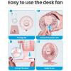 imageGaiatop USB Desk Fan Small But Powerful Personal Portable Quiet 3 Speeds Adjustable Mini Table Desktop fan for Cooling Home Office Car Summer Travel Gifts WhitePink