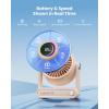 imageGaiatop Portable Quiet Desk Fan with Power Bank 6000mAh Rechargeable Battery Fan with RGB Ring 18Hrs Runtime 5Speed Strong Wind Bedroom Office Desk Accessories Gifts for Women Girls Mom PinkPeach Pink