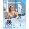 imageGaiatop Portable Quiet Desk Fan with Power Bank 6000mAh Rechargeable Battery Fan with RGB Ring 18Hrs Runtime 5Speed Strong Wind Bedroom Office Desk Accessories Gifts for Women Girls Mom PinkBlue