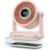 imageGaiatop Portable Quiet Desk Fan with Power Bank 6000mAh Rechargeable Battery Fan with RGB Ring 18Hrs Runtime 5Speed Strong Wind Bedroom Office Desk Accessories Gifts for Women Girls Mom PinkPeach Pink